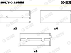 Cuzineti arbore cotit GLYCO H1105/5 0.25mm – FORD | AutoRival