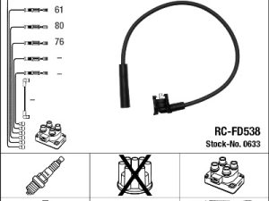 Set cablaj aprindere NGK 0633 – FORD | AutoRival