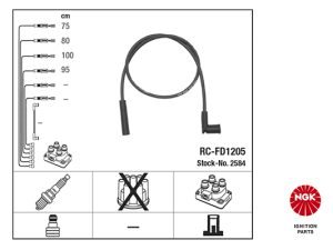 Set cablaj aprindere NGK 2584 – FORD | AutoRival