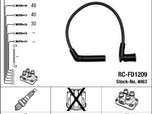 Set cablaj aprindere NGK 4063 – FORD | AutoRival