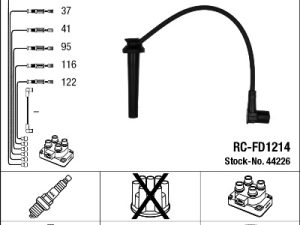 Set cablaj aprindere NGK 44226 – FORD | AutoRival