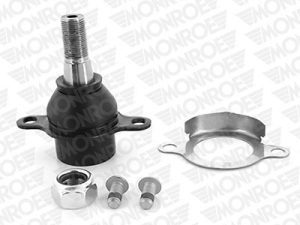 Pivot MONROE L16A21 – FORD | AutoRival