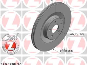 Disc frana ZIMMERMANN 250.1395.20 – FORD | AutoRival