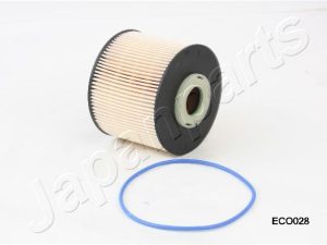 Filtru combustibil JAPANPARTS FC-ECO028 – FORD | AutoRival
