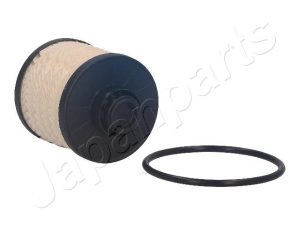 Filtru combustibil JAPANPARTS FC-ECO040 – FORD | AutoRival