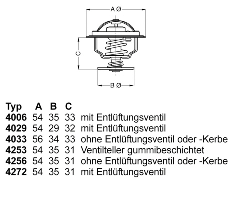 Termostat lichid racire WAHLER 4256.87D50 – FORD | AutoRival