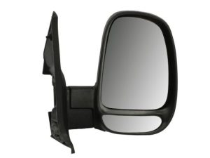 Oglinda exterioara BLIC 5402-04-9292958P – FORD | AutoRival