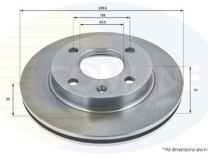 Disc frana COMLINE ADC0440V – FORD | AutoRival