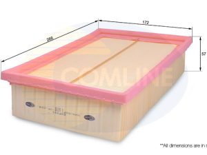 Filtru aer COMLINE EAF491 – FORD | AutoRival