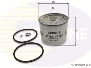 Filtru combustibil COMLINE EFF001 – FORD | AutoRival