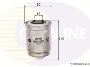 Filtru combustibil COMLINE EFF036 – FORD | AutoRival