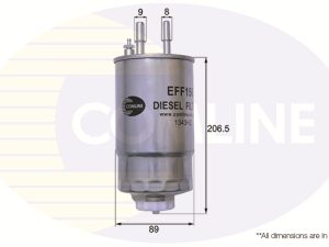 Filtru combustibil COMLINE EFF156 – FORD | AutoRival