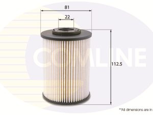 Filtru combustibil COMLINE EFF189 – FORD | AutoRival
