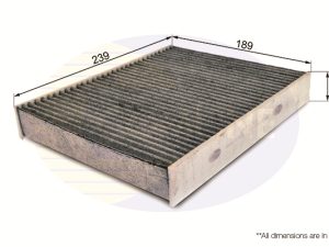 Filtru aer habitaclu COMLINE EKF121A – FORD | AutoRival