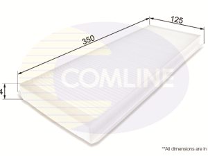 Filtru aer habitaclu COMLINE EKF141 – FORD | AutoRival