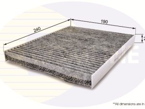 Filtru aer habitaclu COMLINE EKF151A – FORD | AutoRival