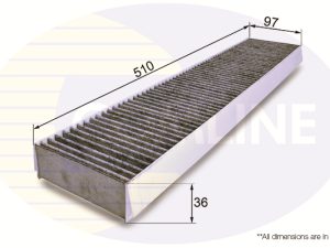 Filtru aer habitaclu COMLINE EKF155A – FORD | AutoRival