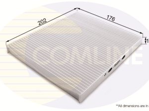 Filtru aer habitaclu COMLINE EKF159 – FORD | AutoRival