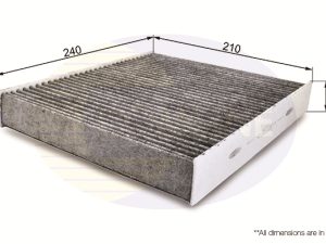 Filtru aer habitaclu COMLINE EKF161A – FORD | AutoRival