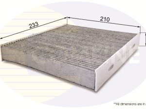 Filtru aer habitaclu COMLINE EKF214A – FORD | AutoRival