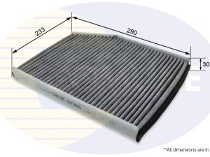 Filtru aer habitaclu COMLINE EKF384A – FORD | AutoRival