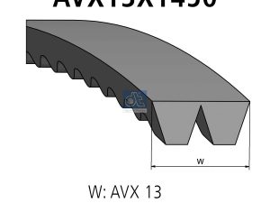 Set curea trapezoidala DT SPARE PARTS 3.34217