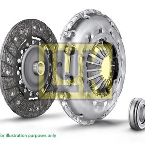 Kit ambreiaj HONDA CIVIC X limuzina (FC_) 1.6 i-DTEC (FC8) diesel 120 cai LUK 624 3797 00