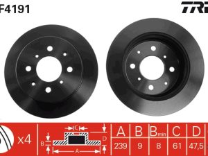 Disc frana HONDA CIVIC V limuzina (EG, EH) 1.3 (EG7) benzina 75 cai TRW DF4191