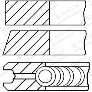 Set segmenti piston HONDA CIVIC VII Hatchback (EU, EP, EV) 1.7 CTDi (EP4, EU9) diesel 100 cai GOETZE ENGINE 08-307607-00