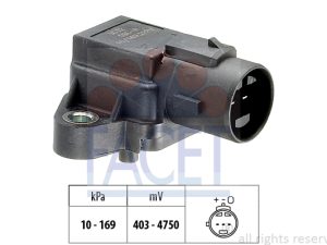 Senzor presiune aer HONDA CIVIC V limuzina (EG, EH) 1.5 i 16V (EG8) benzina 94 cai FACET 10.3032