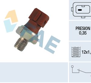 Senzor presiune ulei HONDA CIVIC VI Aerodeck (MB, MC) 2.0 i D (MC3) diesel 105 cai FAE 12410