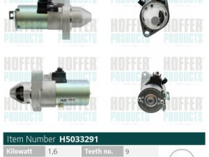 Electromotor HONDA CIVIC VIII Hatchback (FN, FK) Type R (FN2) benzina 201 cai HOFFER H5033291