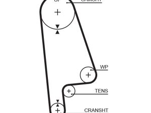 Curea de distributie HONDA CIVIC VI Fastback (MA, MB) 1.6 i (MB1) benzina 113 cai GATES T145RB