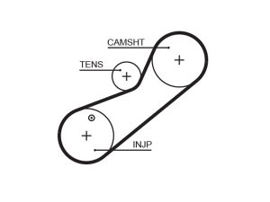 Curea de distributie HONDA CIVIC VI Fastback (MA, MB) 2.0 TDiC (MB7) diesel 101 cai GATES 5464XS