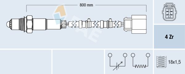 Sonda Lambda HONDA CIVIC VII Hatchback (EU, EP, EV) 2.0 Type-R (EP3) benzina 200 cai FAE 77708