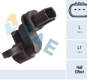Senzor impulsuri arbore cotit HONDA CIVIC VII Hatchback (EU, EP, EV) 1.4 i (EP1, EU7) benzina 75 cai FAE 79425