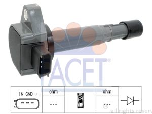Bobina de inductie HONDA CIVIC VII cupe (EM2) 1.6 i (EM1) benzina 110 cai FACET 9.6357
