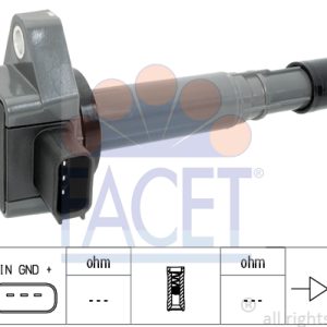 Bobina de inductie HONDA CIVIC VII Hatchback (EU, EP, EV) 1.4 i (EP1, EU7) benzina 75 cai FACET 9.6357