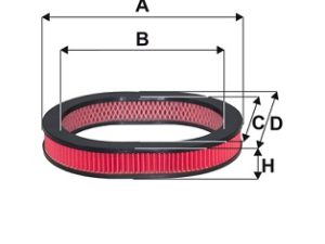 Filtru aer HONDA CIVIC IV limuzina (ED, EF) 1.3 (ED1) benzina 75 cai FILTRON AE 320