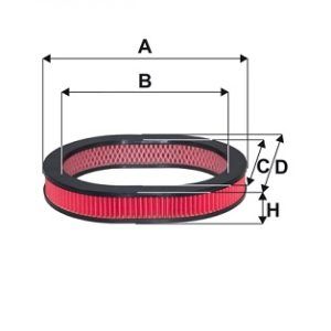 Filtru aer HONDA CIVIC IV Hatchback (EC, ED, EE, EF) 1.3 (EC8) benzina 75 cai FILTRON AE 320