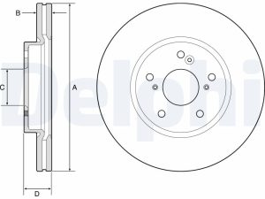 Disc frana HONDA HR-V (RU) 1.5 (RU1) benzina 130 cai DELPHI BG4785C