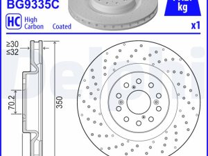 Disc frana HONDA CIVIC X hatchback (FC_, FK_) 2.0 Type-R (FK8) benzina 320 cai DELPHI BG9335C