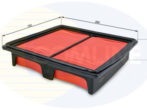 Filtru aer HONDA CIVIC VI limuzina (EJ, EK, SO) 1.5 i (EK3) benzina 114 cai COMLINE CHN12003