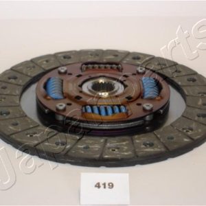 Disc ambreiaj HONDA CIVIC IV Shuttle (EE, EF) 1.6 i 16V 4WD (EE4) benzina 110 cai JAPANPARTS DF-419