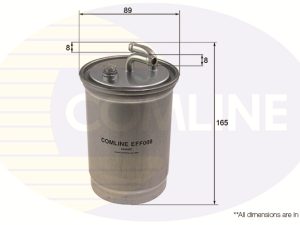 Filtru combustibil HONDA CIVIC VI Fastback (MA, MB) 2.0 TDiC (MB7) diesel 101 cai COMLINE EFF008