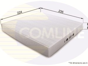 Filtru polen HONDA CIVIC X hatchback (FC_, FK_) 1.0 VTEC benzina 126 cai COMLINE EKF209