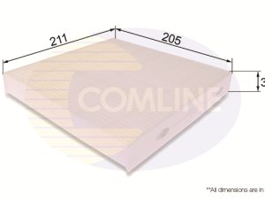 Filtru polen HONDA CIVIC X limuzina (FC_) 1.0 iVTEC (FC9) benzina 126 cai COMLINE EKF306