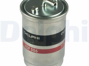 Filtru combustibil HONDA CIVIC VI Fastback (MA, MB) 2.0 TDiC (MB7) diesel 101 cai DELPHI HDF506
