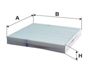 Filtru polen HONDA CIVIC XI limuzina (FE) 1.5 Turbo Eco LPG (FE1) Benzina/Autogaz (GPL) 129 cai FILTRON K 1298