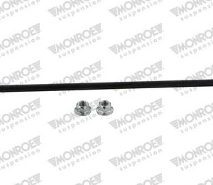Bieleta antiruliu HONDA CR-Z (ZF) 1.5 IMA (ZF1) benzina/elector 124 cai MONROE L40645